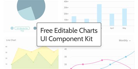 Chart UI 的图像结果