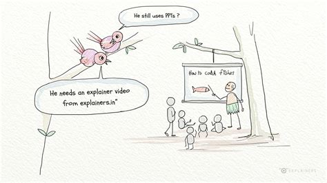 Image result for Animated Explainer Video Comparing