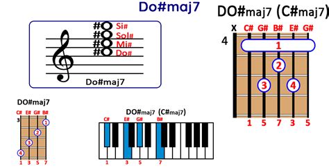 Image result for Des Encryption Algorithm Working