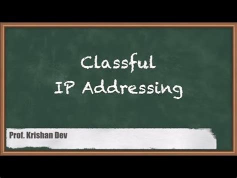 Classful IP Addressing Explained: Data Link Layer - GATE - Computer ...