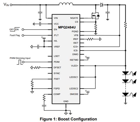 MPQ2484U LED Controllers - MPS | Mouser