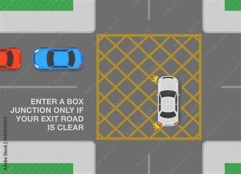 Image result for Highway Code Yellow Box