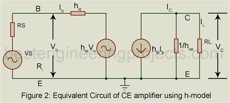 Image result for BJT H-Parameters Example
