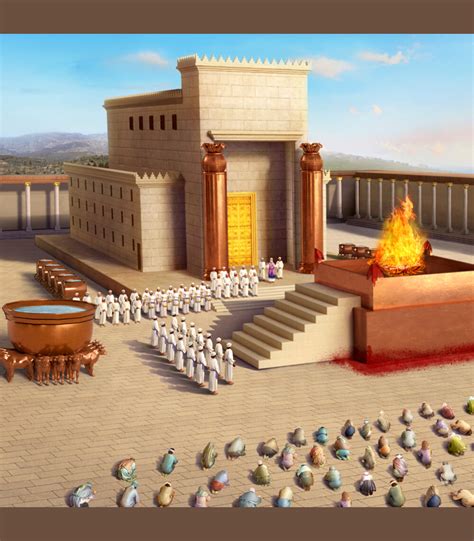 Temple of Solomon / First Temple of Jerusalem