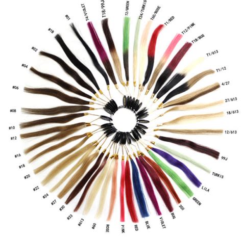 Image result for Wig Color Chart with Numbers