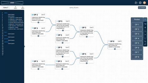 Image result for How to Use SQL Query Analyzer
