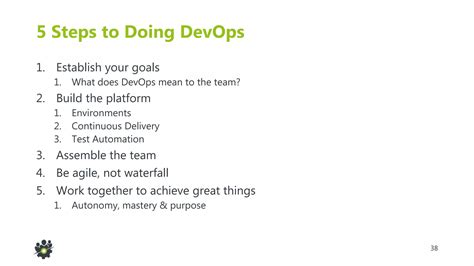 Introduction to DevOps 的图像结果