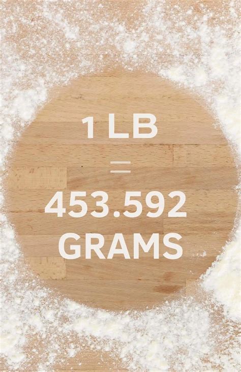 How Many Grams In a Pound? (Simple Conversion) | World of Vegan