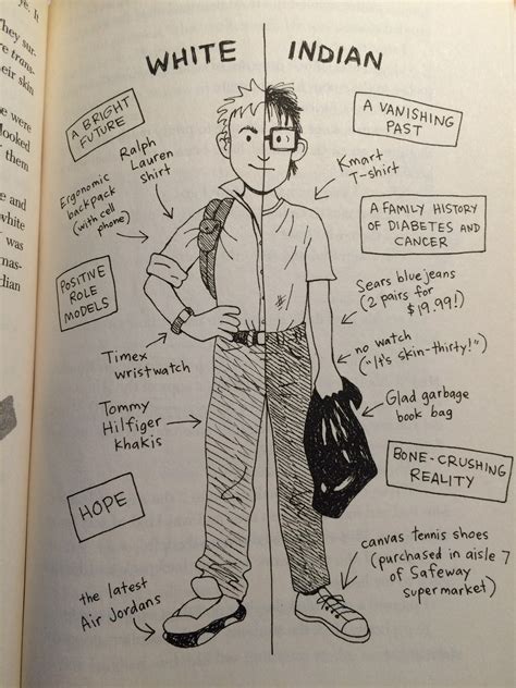 Masterplots Theater: J is for Journal – WriteOnSisters.com