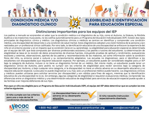 Condición Médica y/o Diagnóstico Clínico vs. Elegibilidad e ...