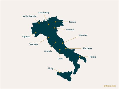 Italian Wine Regions, and Why Tuscany and Sicily are Context's Favorites