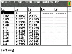 System of 2 Differential Equations - v1.01 - ticalc.org