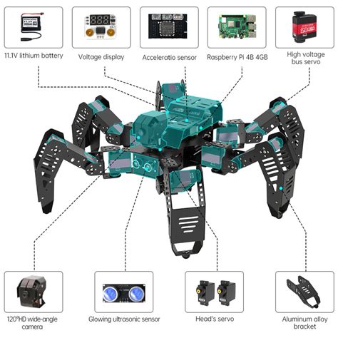 SpiderPi: Raspberry Pi based AI Vision Hexapod Robot - ThinkRobotics ...