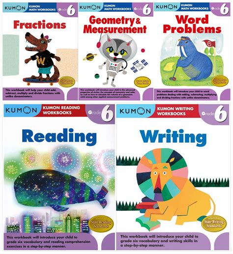 Buy Kumon Workbooks Grade 6 Complete Set (5 Books) - Fractions ...