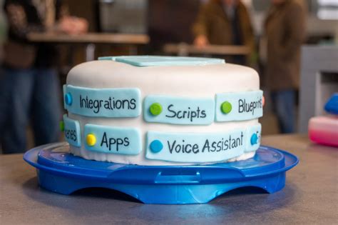 Home Assistant Meetup 2026.02.21 Colgone/Hürth