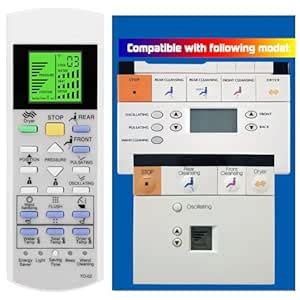 Replacement Remote Control for TOTO Washlet Toilets and Bidets SG ...