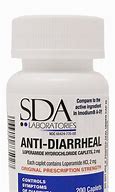 Image result for Anti Diarrheal 2mg