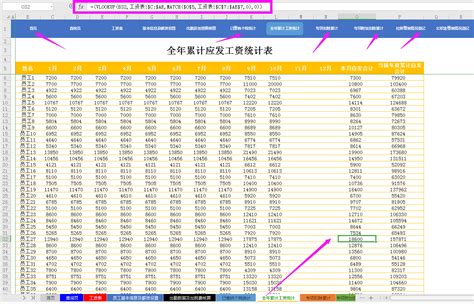 石家庄劳动争议律师：河北省人力资源和社会保障厅关于公布2021年全省全口径城镇单位就业人员年平均工资等有关数据的通知 - 知乎