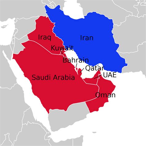 Gulf Countries