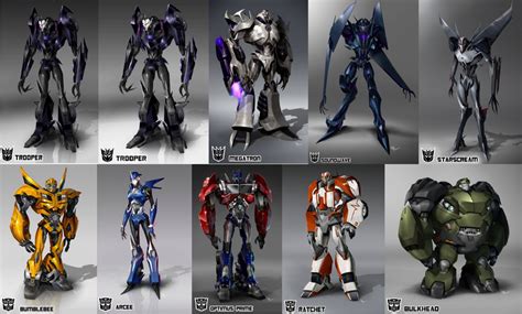 Image result for Transformers Prime Partners