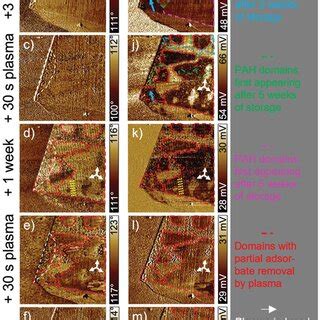 Image result for AFM Graphite Layers