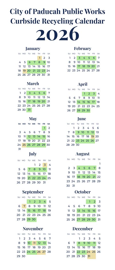 Curbside Recycling | City of Paducah