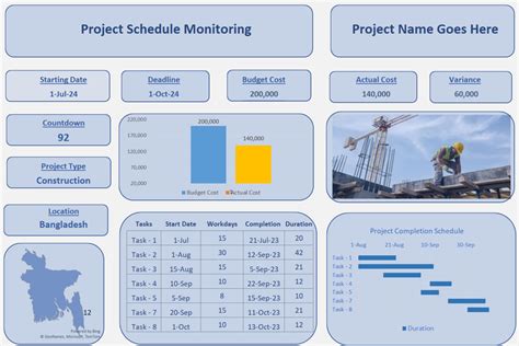 Project Progress Tracker: A Dynamic Excel Template | Freelancer