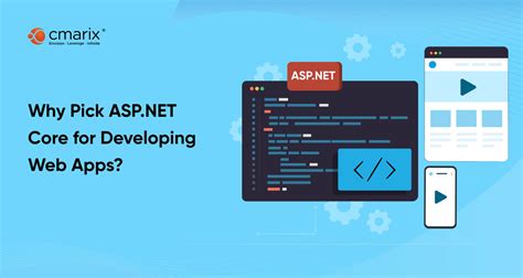Image result for Web Application ASP.NET Core