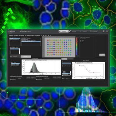 Idea Data Analysis Software Scripting 的图像结果