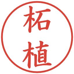 Image result for Scanner Class for Float in Java