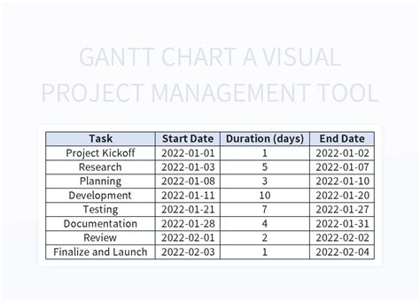 Image result for Project Management Excel Tool