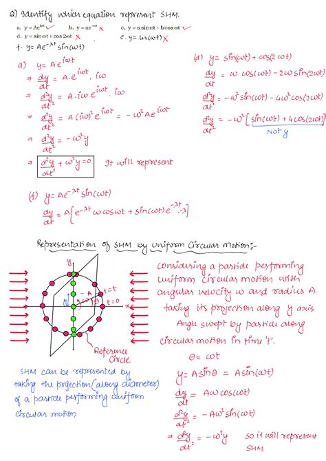 Simple Harmonic Motion Problems 的图像结果