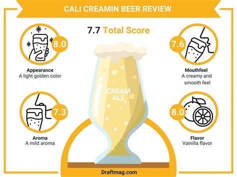 Cali Creamin Beer Review: Smooth and Bright Vanilla Brew