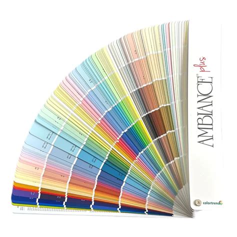 Image result for International Color Code Chart