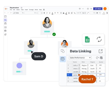 Image result for Create Org Chart