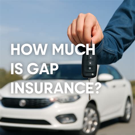 How Much Is Gap Insurance | Cost Breakdown & Insights