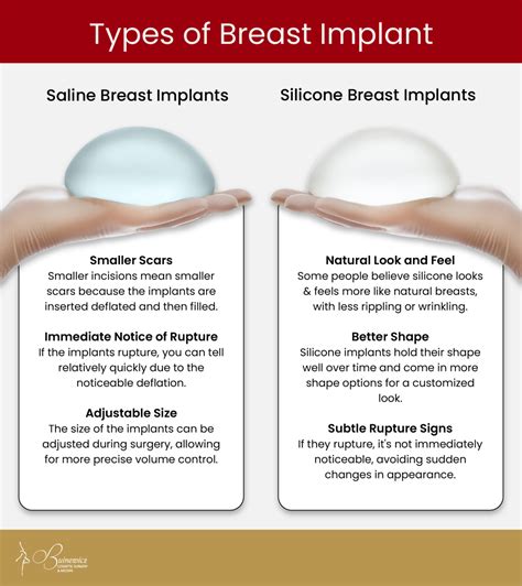 Breast Augmentation | Doylestown, Philadelphia | Buinewicz