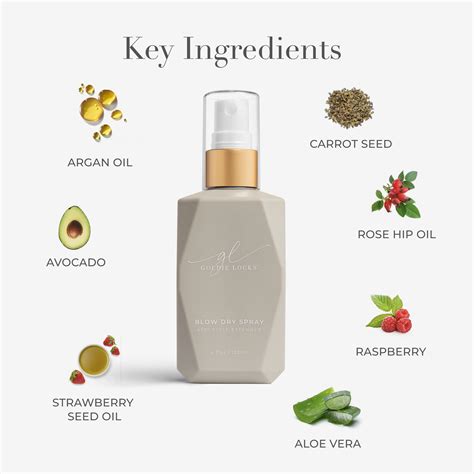 What Is Blow Dry Spray? Your Guide to Faster, Sleeker Hair