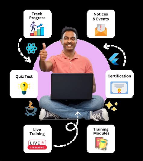 WBI LMS: AI-Powered Best LMS For Institute | Book Free Demo