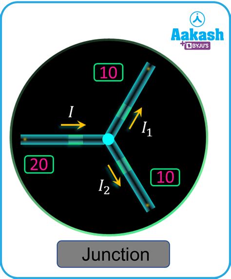 Kirchhoffs Current Law in physics: Definition, Types and Importance | AESL - conservation of charge definition