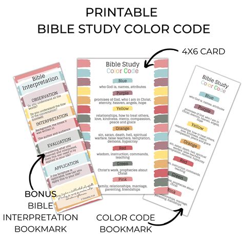Image result for Bible Study Color Code