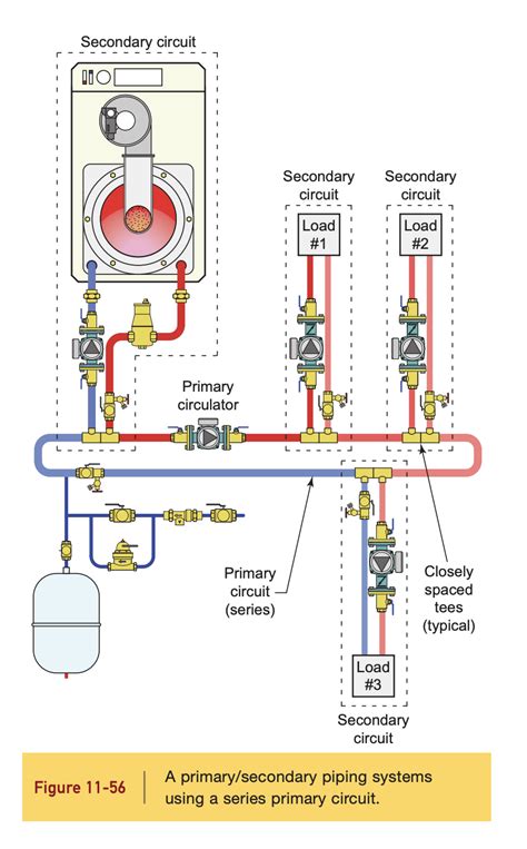 Image result for Refilling Baseboard Hot Water Heating System