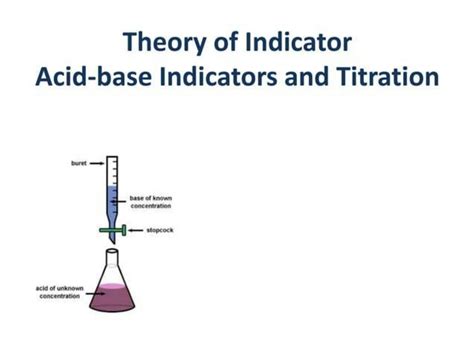 Image result for Acid-Base Indicators Examples