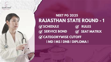 Rajasthan Round 1 Result (OUT ) NEET PG 2025 : Schedule, Cutoff,Service ...