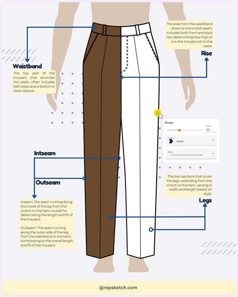 How To Draw Pants Sketch - The Ultimate Guide & Free Templates