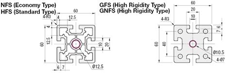 8-45 Series Aluminum Frame - Square 60x60mm, 4 Side Slots, A6N01SS-T5 ...
