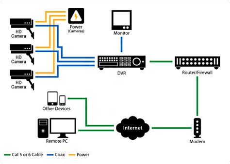Hikvision DS-7332HQHI-K4 32-channel Turbo HD DVR