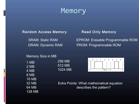 Introduction to Computer Application 的图像结果