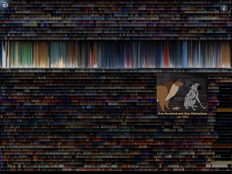 Image result for Disney Animation App