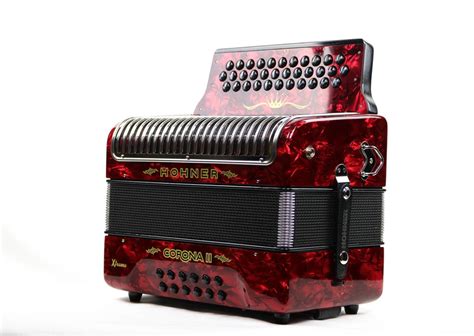 Image result for GCF Button Layout